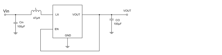 Product Application Image