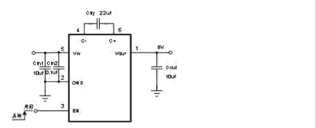 Product Application Image