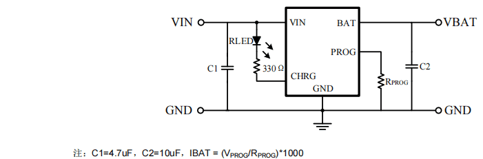 Product Application Image
