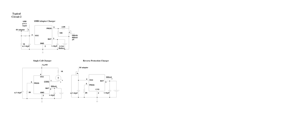 Product Application Image