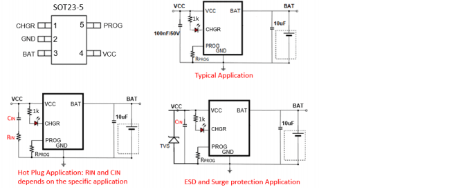 Product Application Image