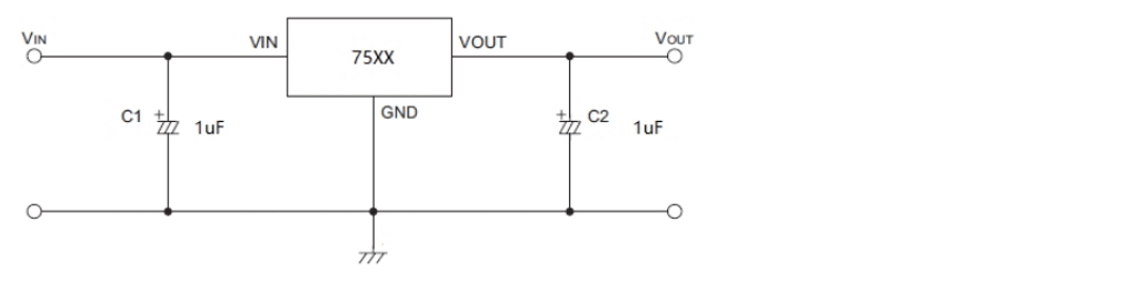 Product Application Image