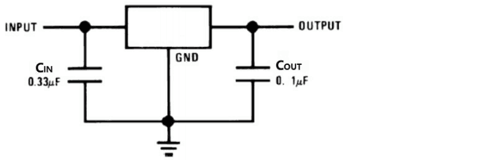 Product Application Image