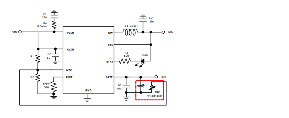 Product Application Image