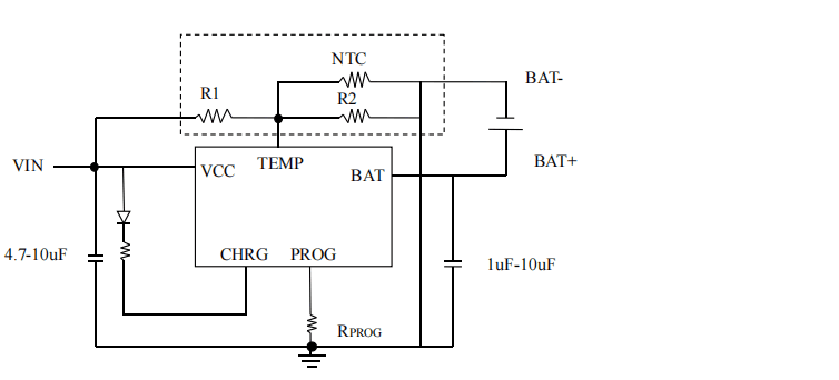 Product Application Image