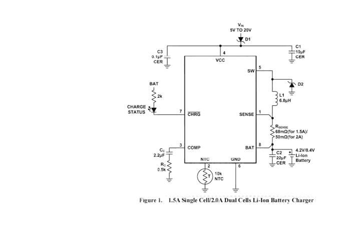 Product Application Image