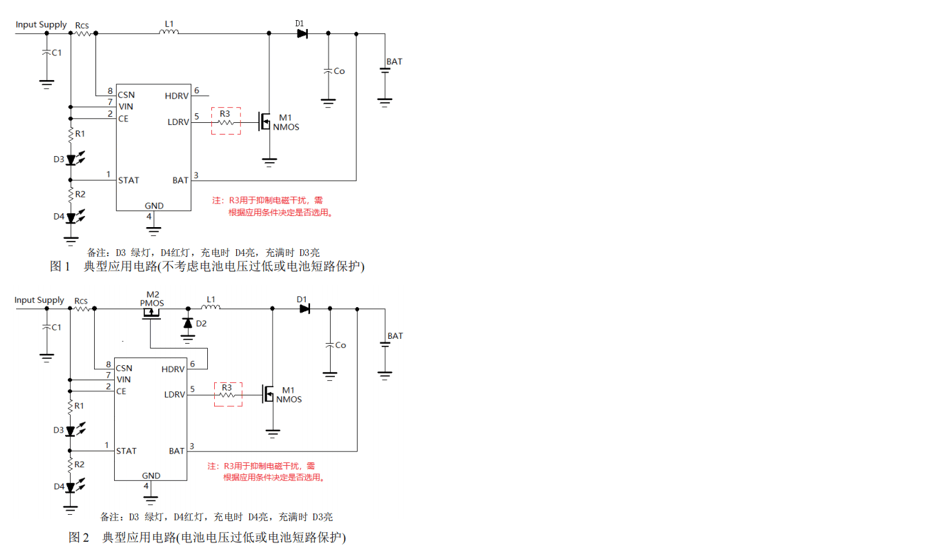 Product Application Image
