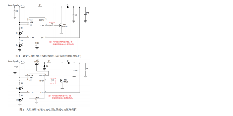 Product Application Image