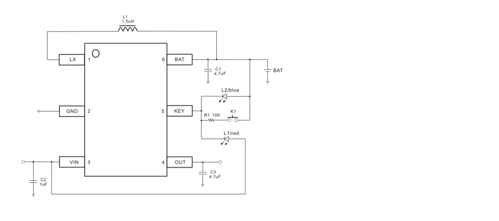 Product Application Image
