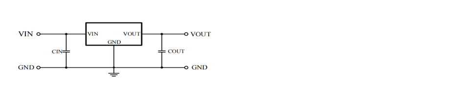 Product Application Image