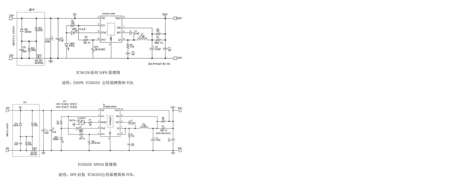 Product Application Image