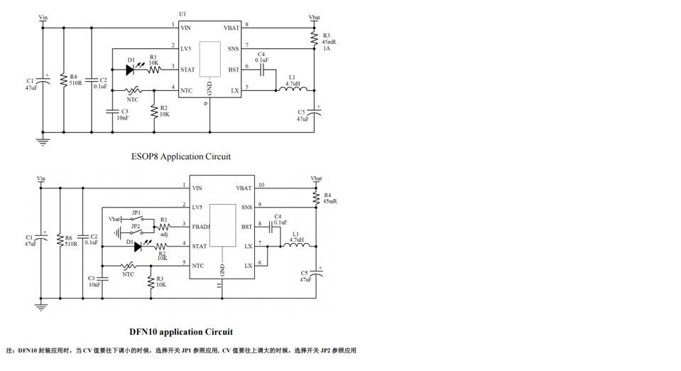 Product Application Image