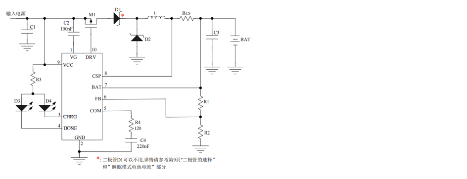 Product Application Image