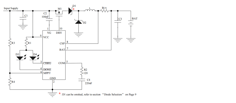 Product Application Image