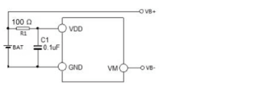 Product Application Image