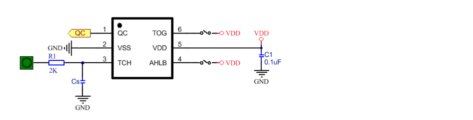 Product Application Image