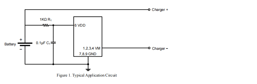 Product Application Image