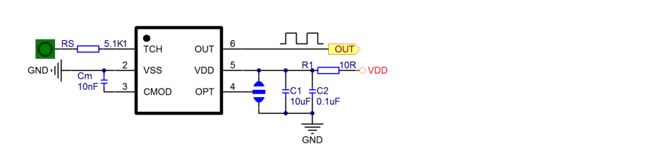 Product Application Image