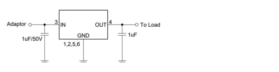 Product Application Image
