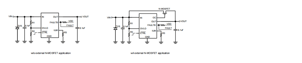Product Application Image