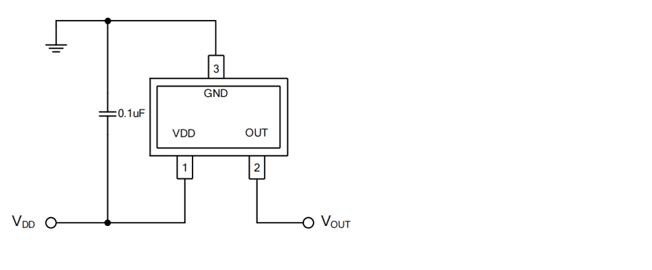 Product Application Image