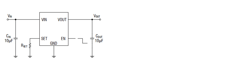 Product Application Image