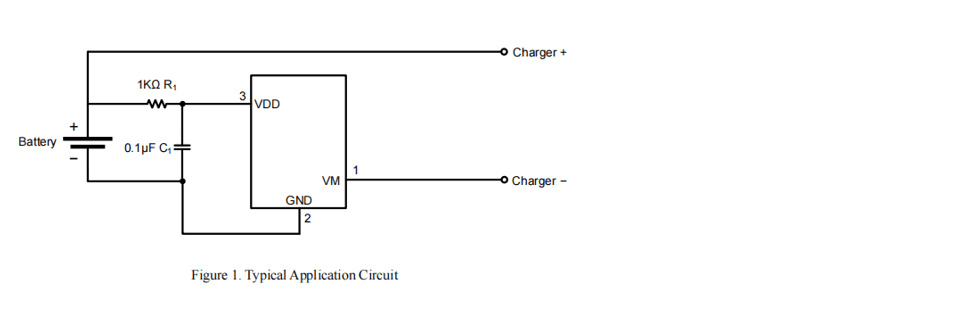Product Application Image