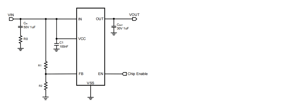 Product Application Image