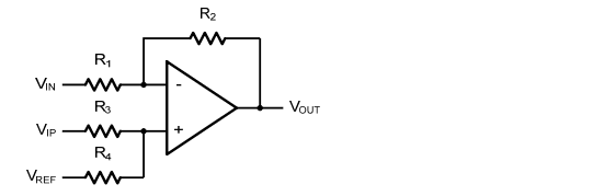 Product Application Image