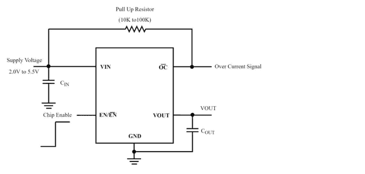 Product Application Image