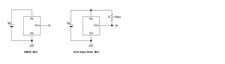 Product Application Image