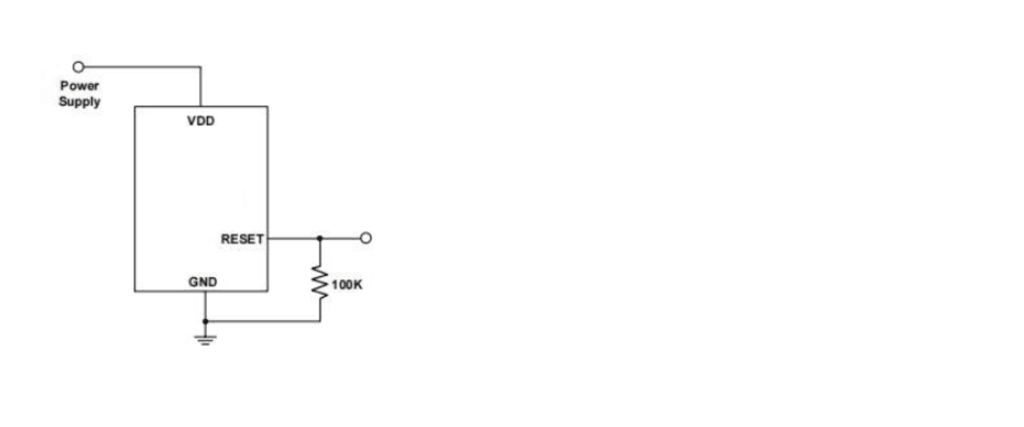Product Application Image