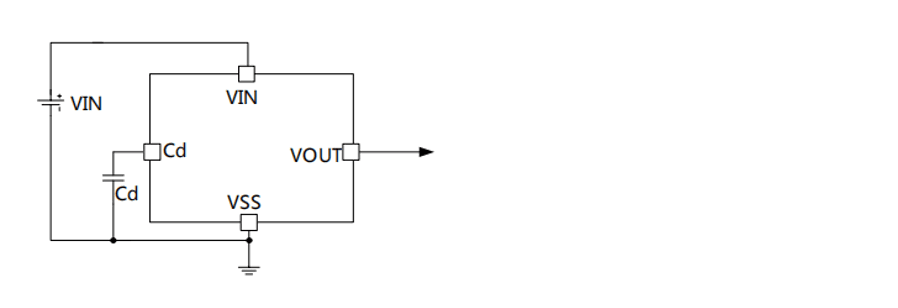 Product Application Image