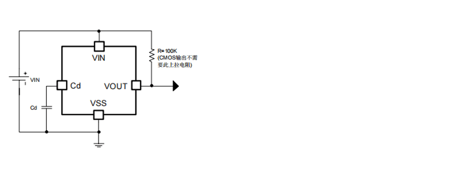 Product Application Image