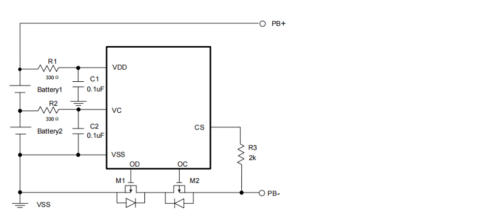 Product Application Image