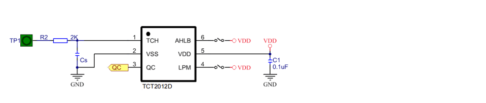 Product Application Image