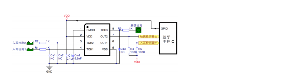Product Application Image