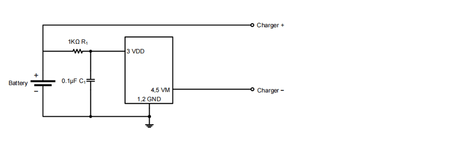 Product Application Image
