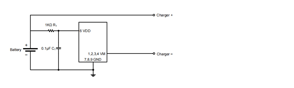 Product Application Image