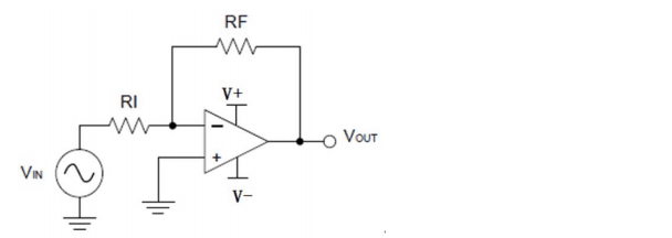 Product Application Image