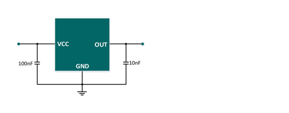 Product Application Image