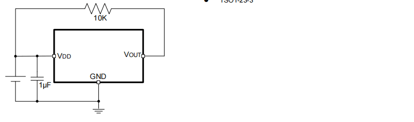 Product Application Image