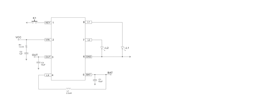 Product Application Image