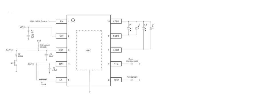 Product Application Image