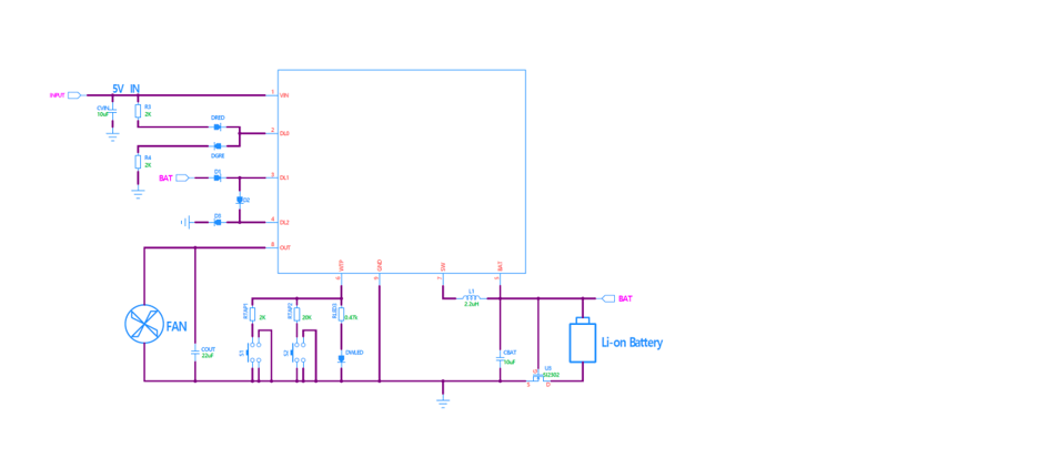 Product Application Image