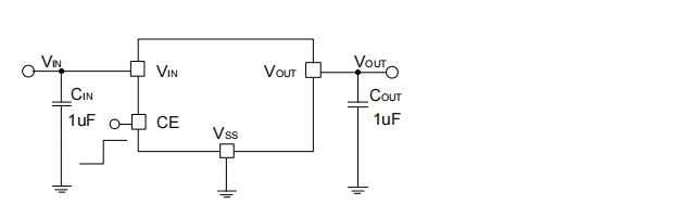 Product Application Image