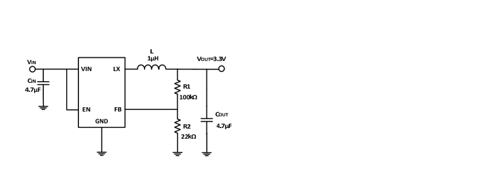 Product Application Image