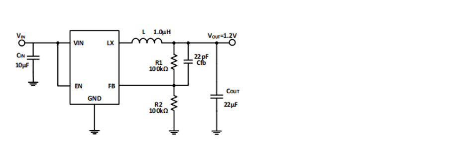 Product Application Image