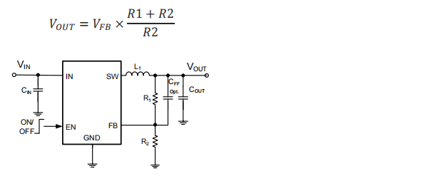 Product Application Image