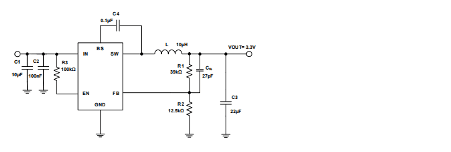 Product Application Image